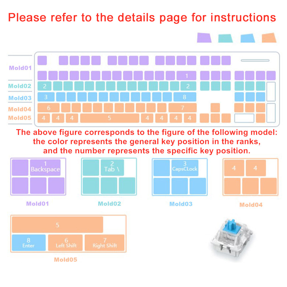 Mechanical Keyboard Resin Key  - огляд і ціна Workshop Cutting Tools