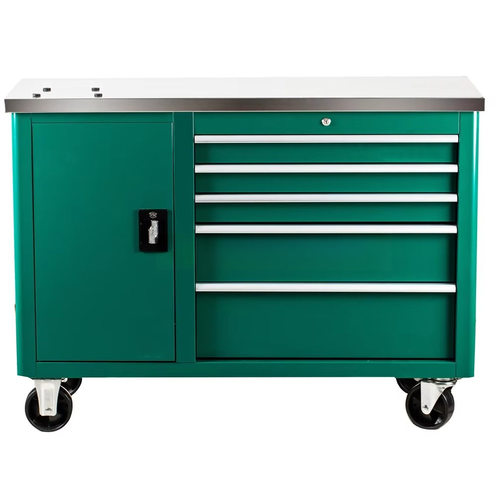 Factory direct sales, tool set - огляд і ціна Workshop Tools Sale