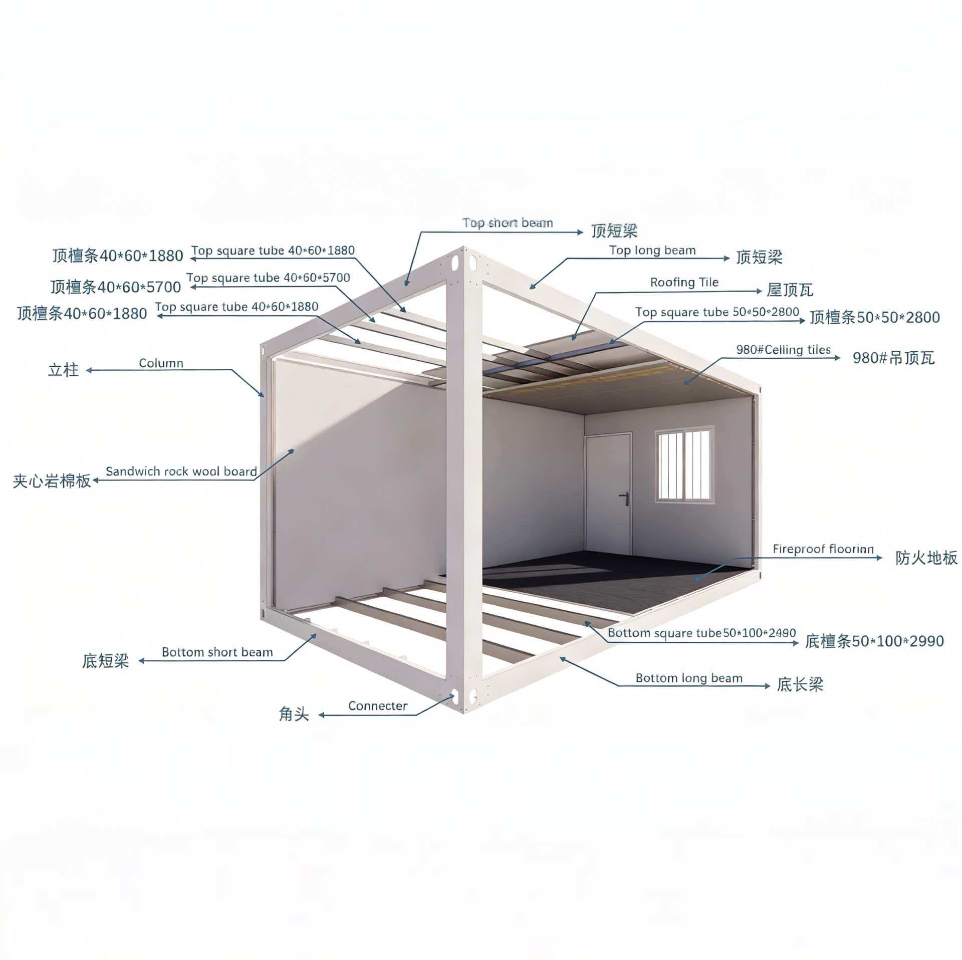 Ready Ship Prefab Modern Modul - огляд і ціна Workshop Tools In Ship