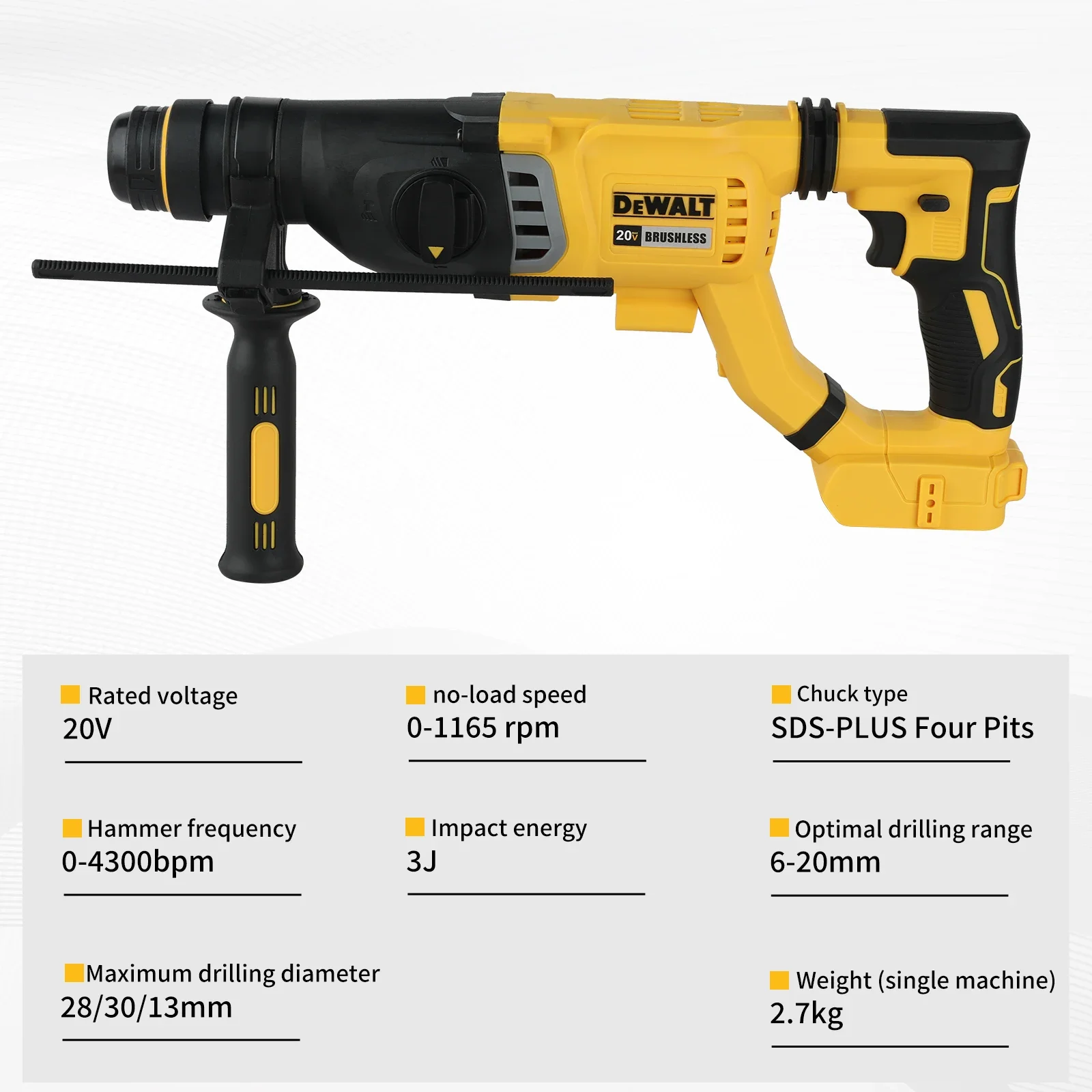 Hot Sale DEWALT 20V Brushless  - огляд і ціна Workshop Tools Sale